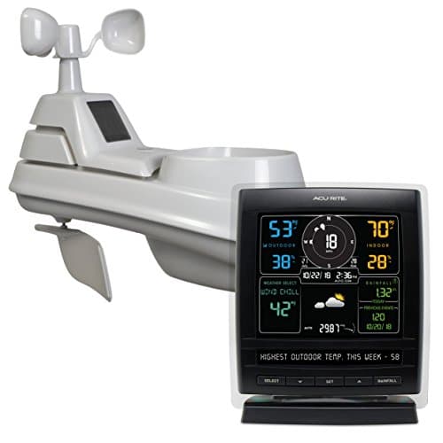 Best Smart Weather Station WiFi Home Outdoor Sensors: Complete Buying Guide